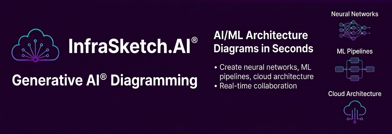 InfraSketch.AI